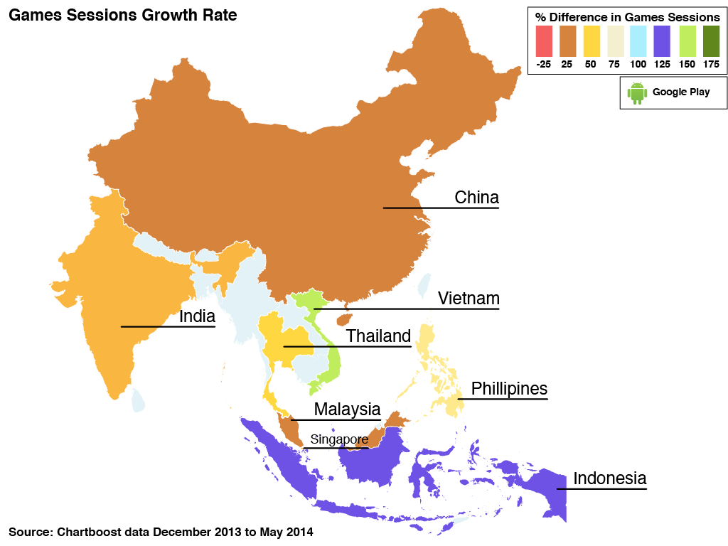 Android Growth Rate